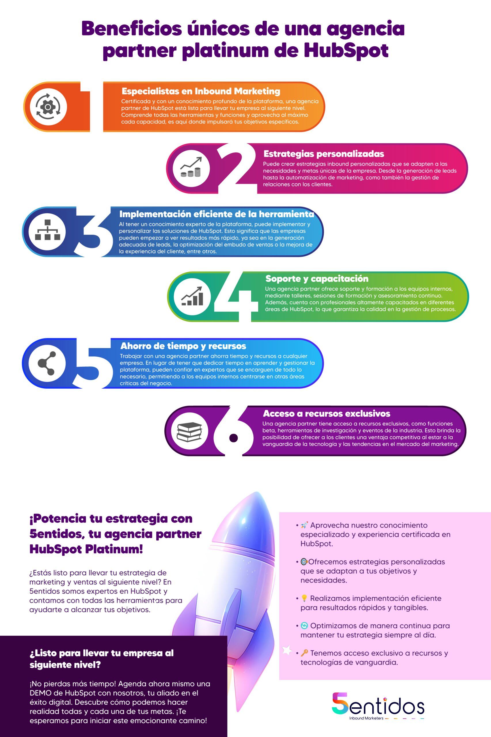 Por qué deberías apostar por una agencia partner de HubSpot